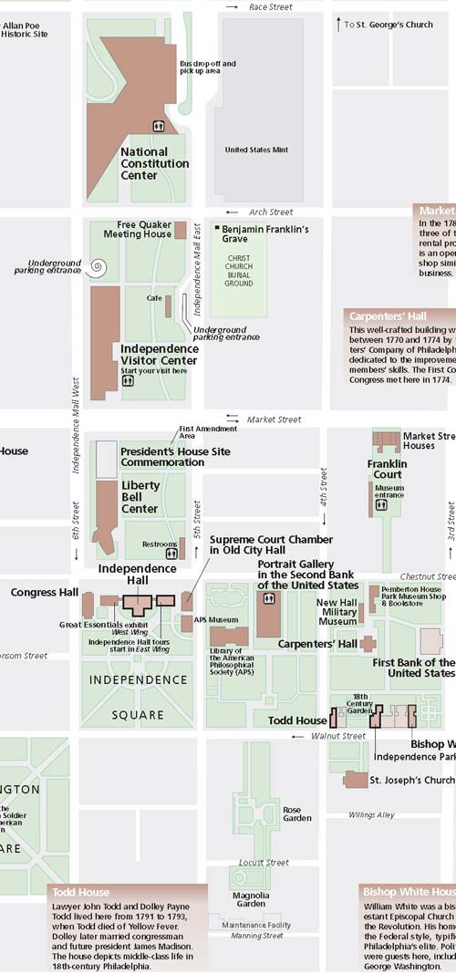 Independence National Historical Site Map
